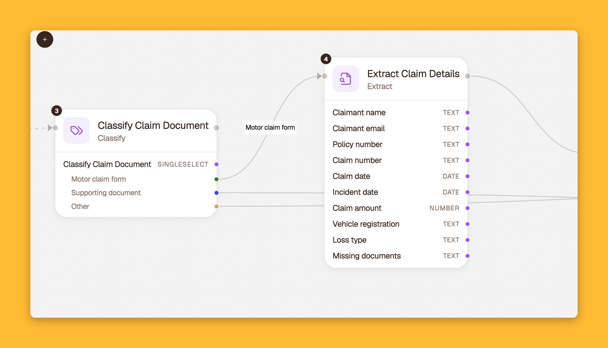 Classify, Extract and Reason blocks on the ALK canvas